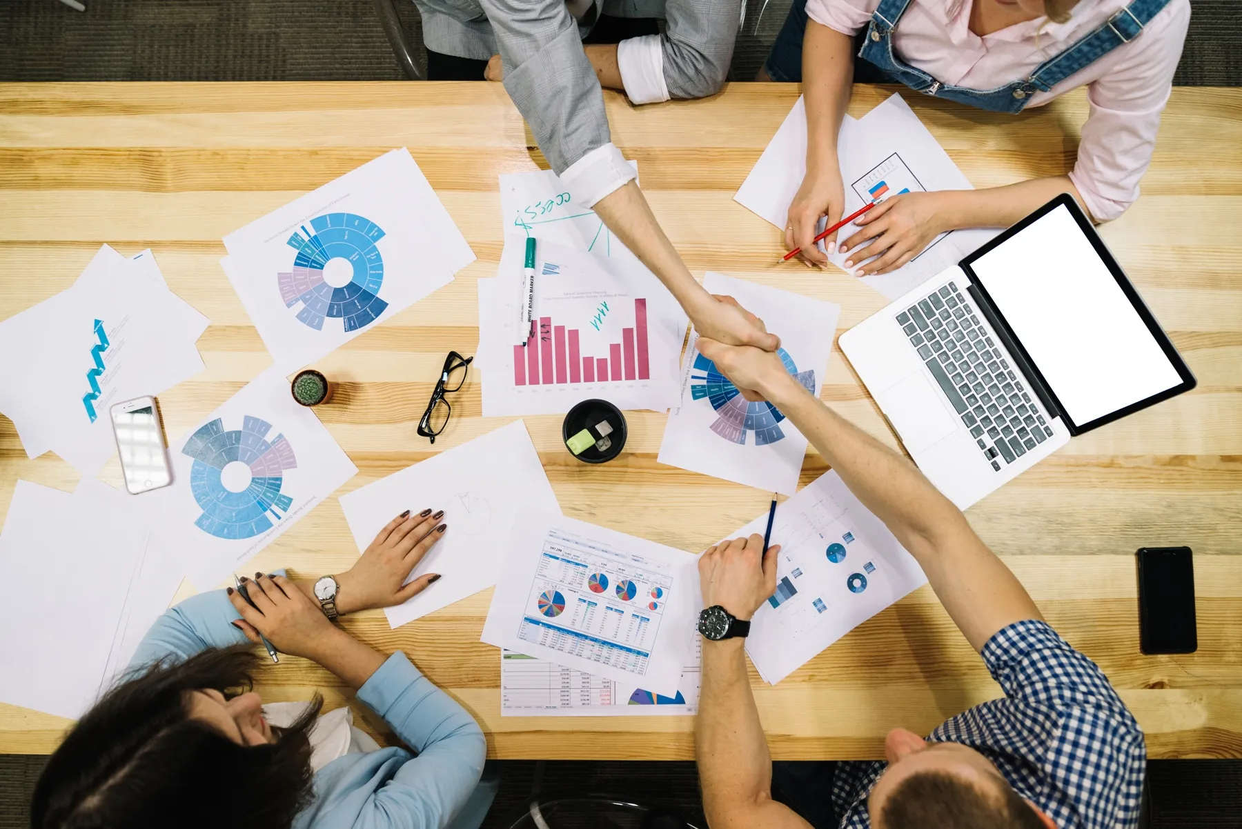 b2b marketing budget